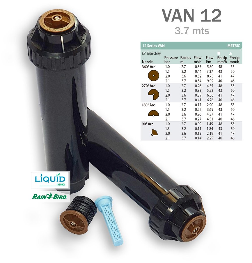 Tobera Rain Bird Uni-Spray detalle interno